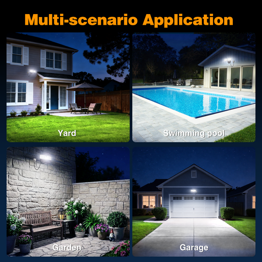 Onforu 32W LED Dusk to Dawn Security Lights