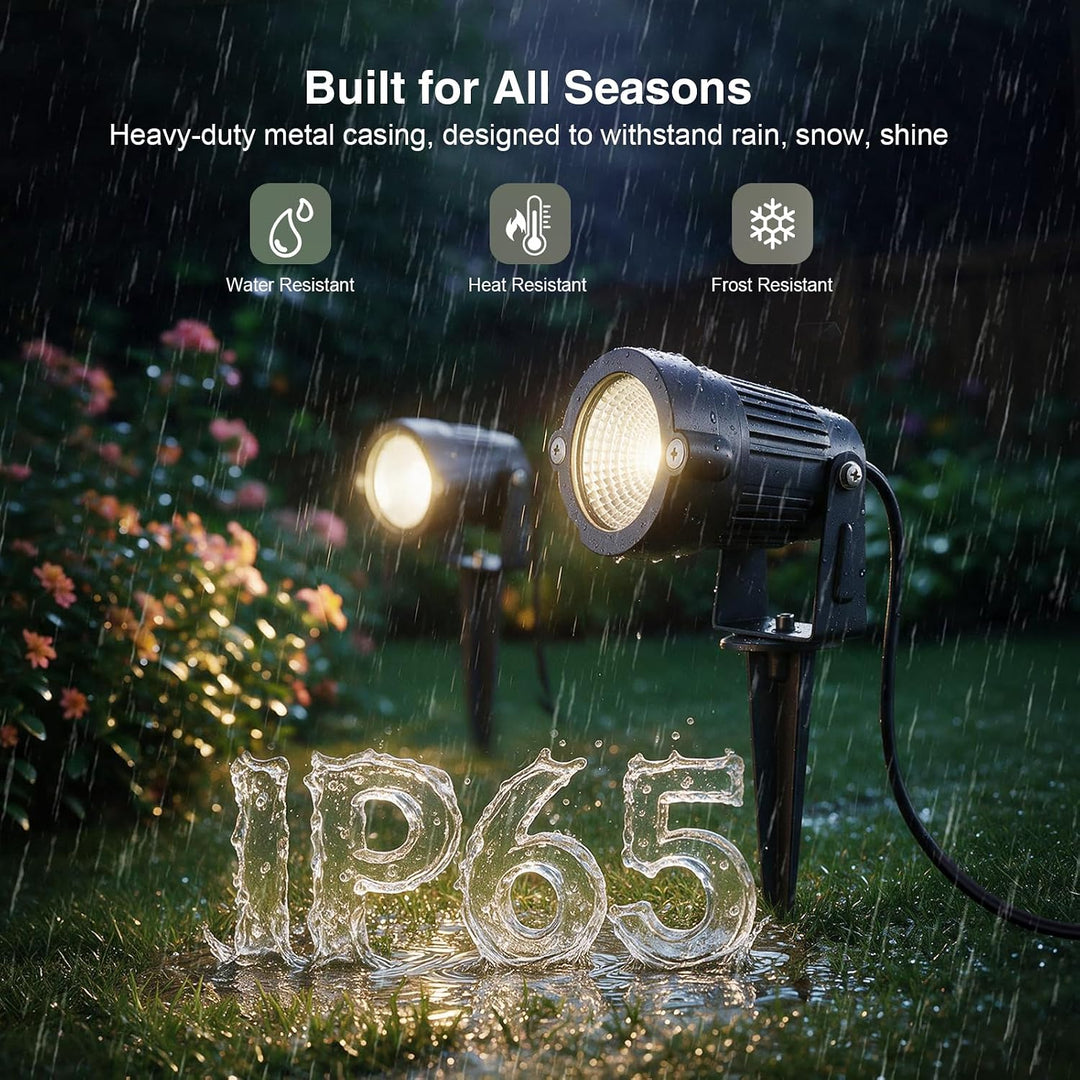 Onforu 12W LED RGBW Spotlights SD03