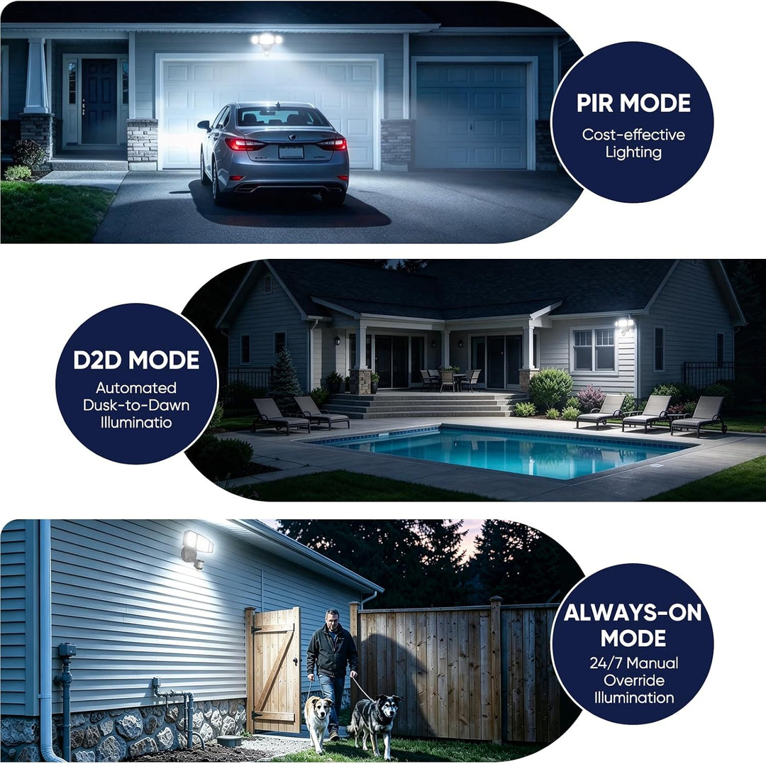 Onforu 70W LED Motion Sensor Security Lights BD153