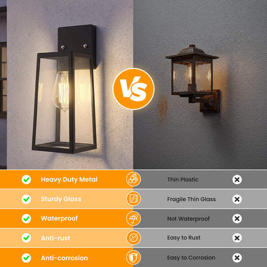 Onforu 2.6in Black Metal Waterproof Outdoor Wall Light