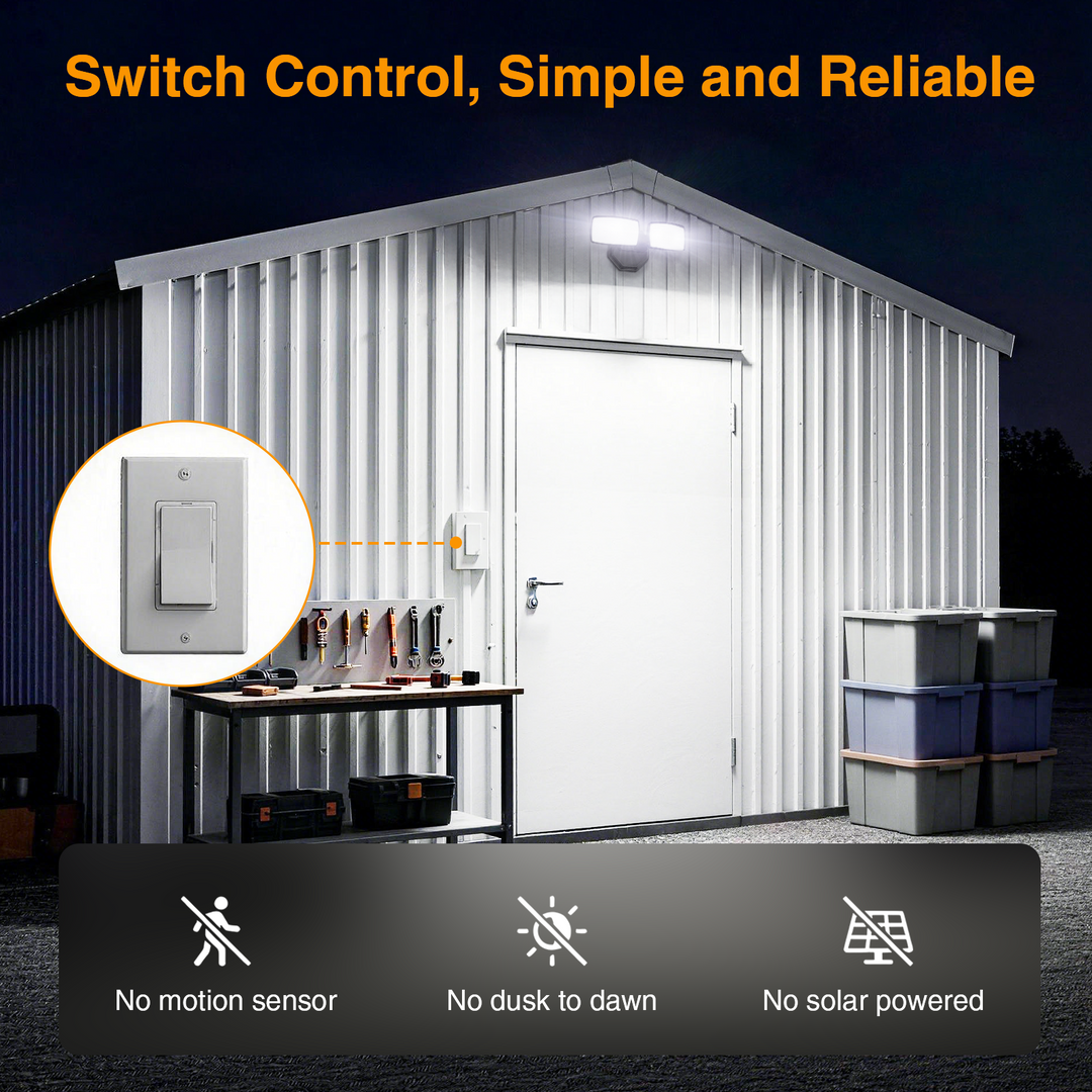 Onforu 3CCT 32W Outdoor Flood Lights BD140