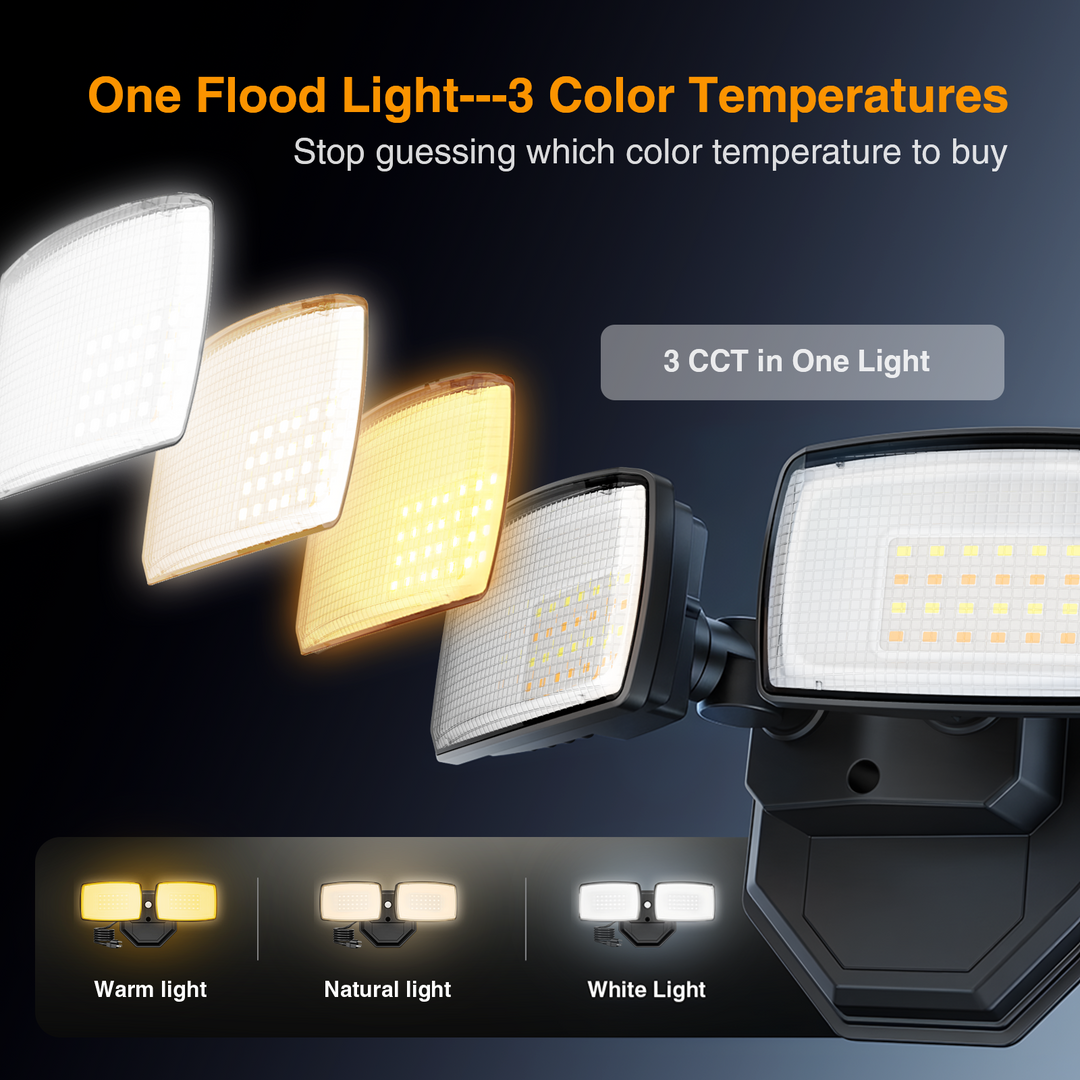 Onforu 3CCT Plug in 32W LED Security Light BD141