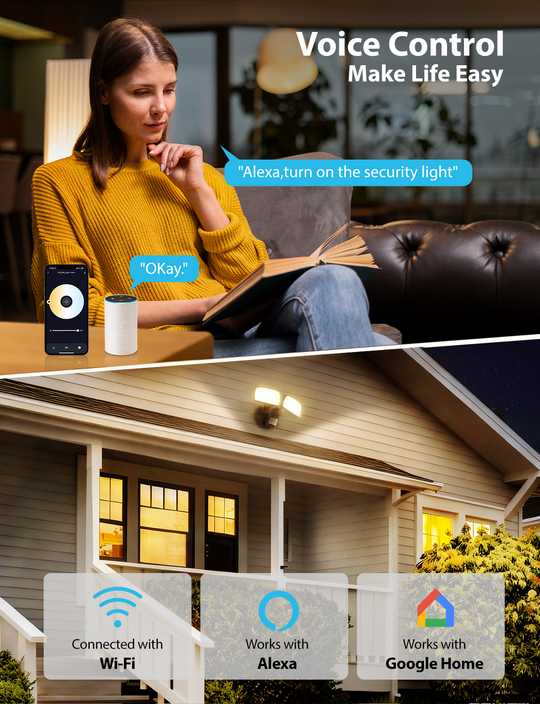 Onforu 32W 2 Head Smart LED Security Lights BD122