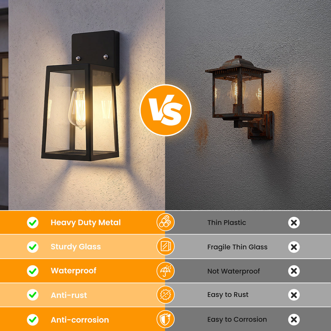 Onforu Outdoor Porch Light BD151