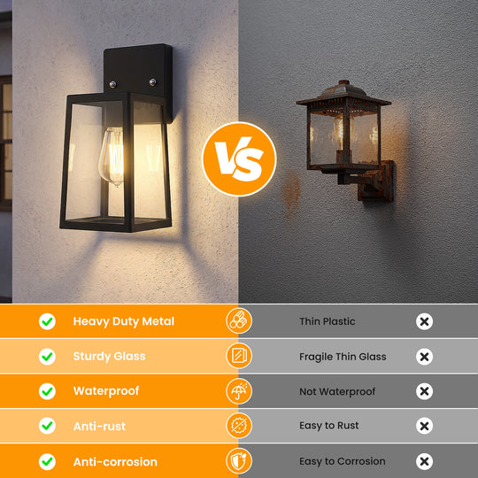Onforu Outdoor Porch Light BD151