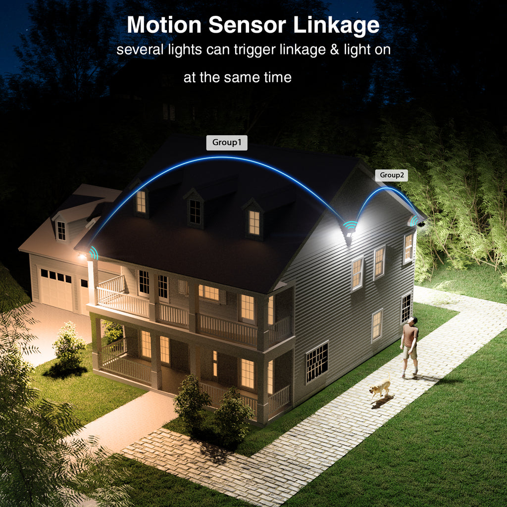Onforu 100W Smart Motion Sensor LED Security Light BD73