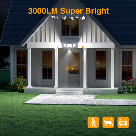 Onforu 3 Heads LED Solar Motion Lights TY23