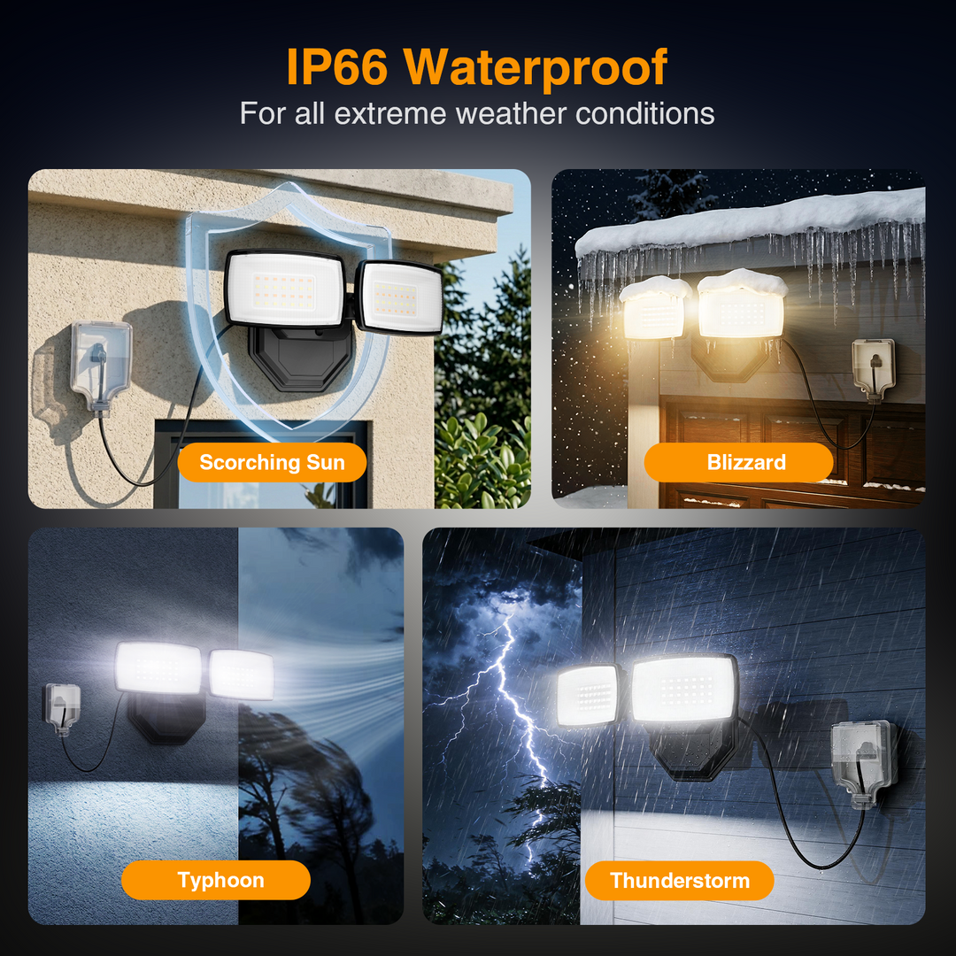 Onforu 3CCT Plug in 32W LED Security Light BD141