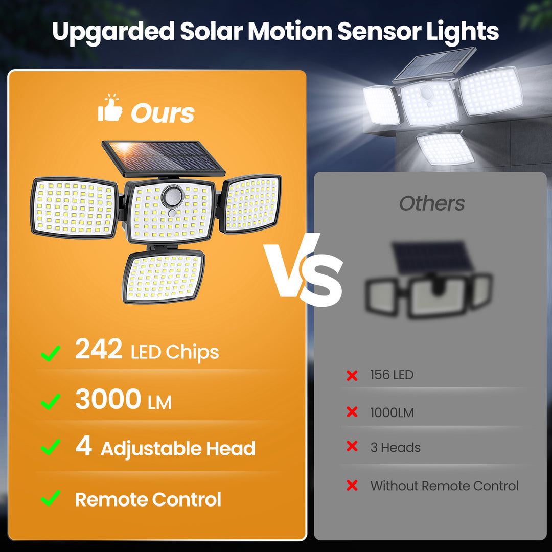 Onforu 4 Heads Solar Motion Lights with Remote TY25