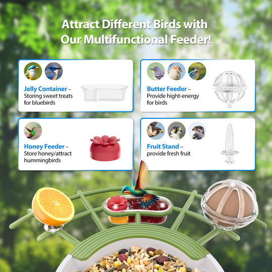 Onforu Smart Bird Feeder with Camera