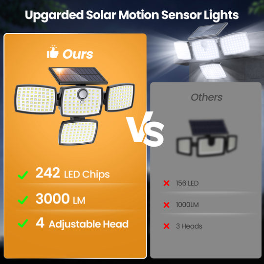 Onforu 4 Heads Solar Motion Lights TY26