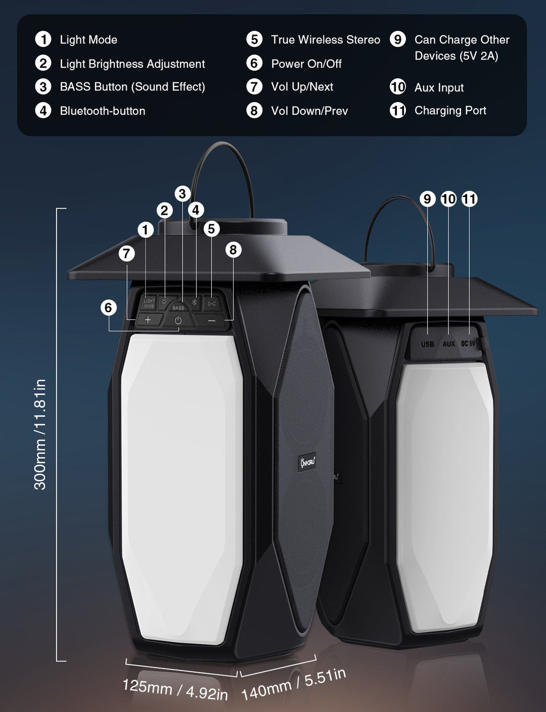 Onforu 25W RGB LED Lights Bluetooth Lantern Speakers YX01