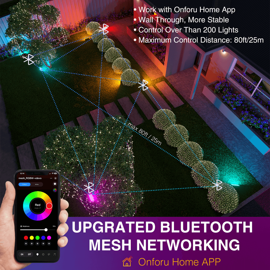 25W Wall Washer RGB Floodlights Bluetooth Mesh Networking