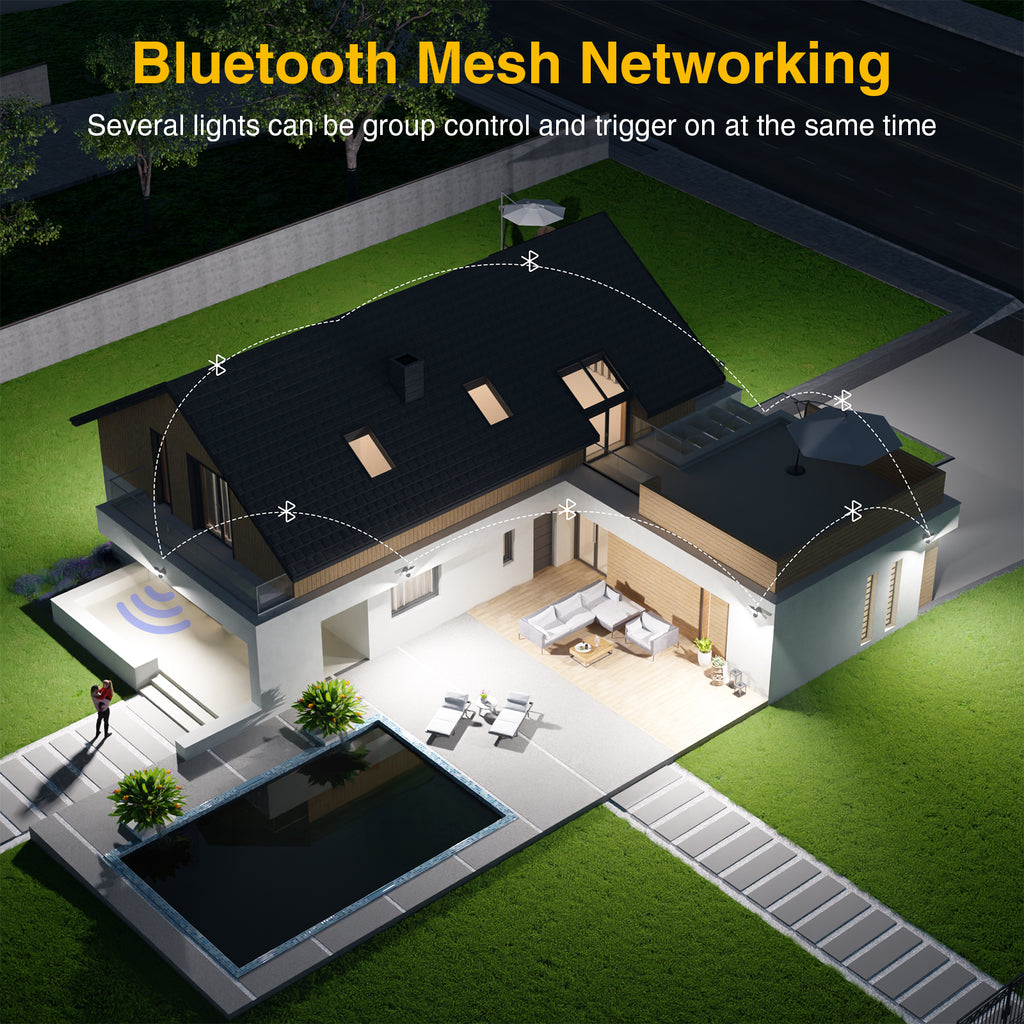 Onforu 55W Motion Sensor LED Security Light Bluetooth Mersh Networking