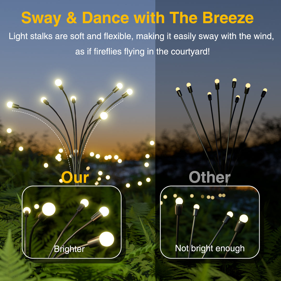 Onforu Solar Fireflies Lights 4 Pack for EU