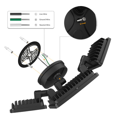 Onforu 100W LED Security Light BD62