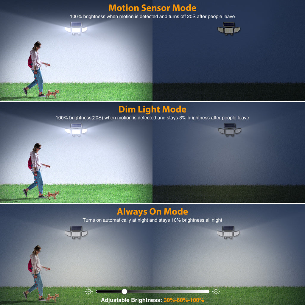 Onforu 3 Heads LED Solar Motion Lights with Remote TY21