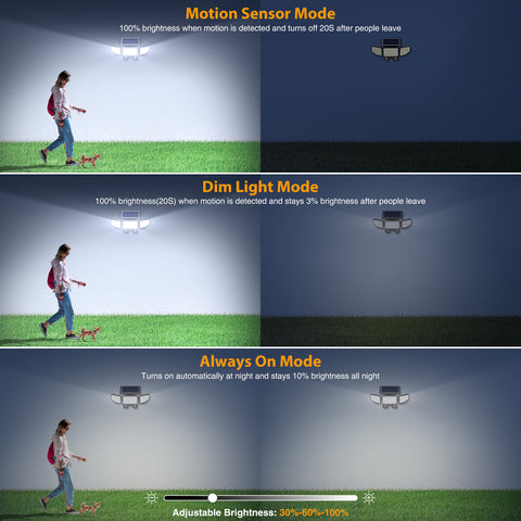 Onforu 3 Heads LED Solar Motion Lights with Remote TY21