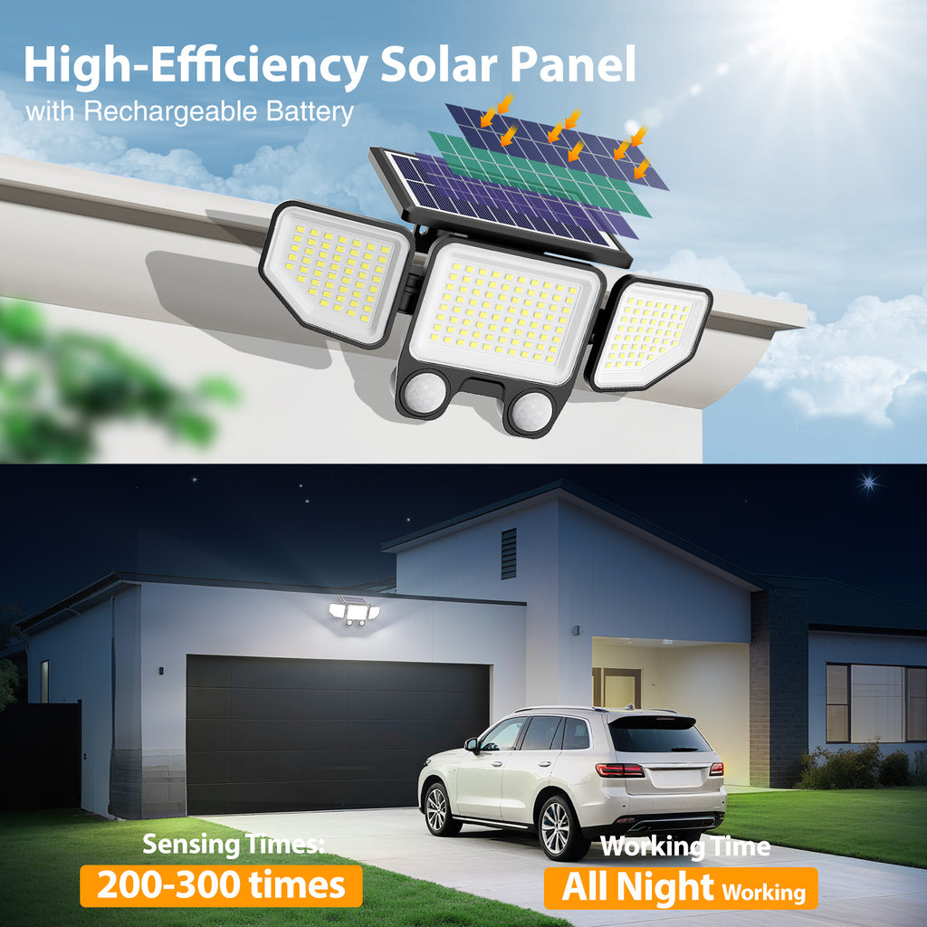 Onforu 3 Heads LED Solar Motion Lights with Remote TY21