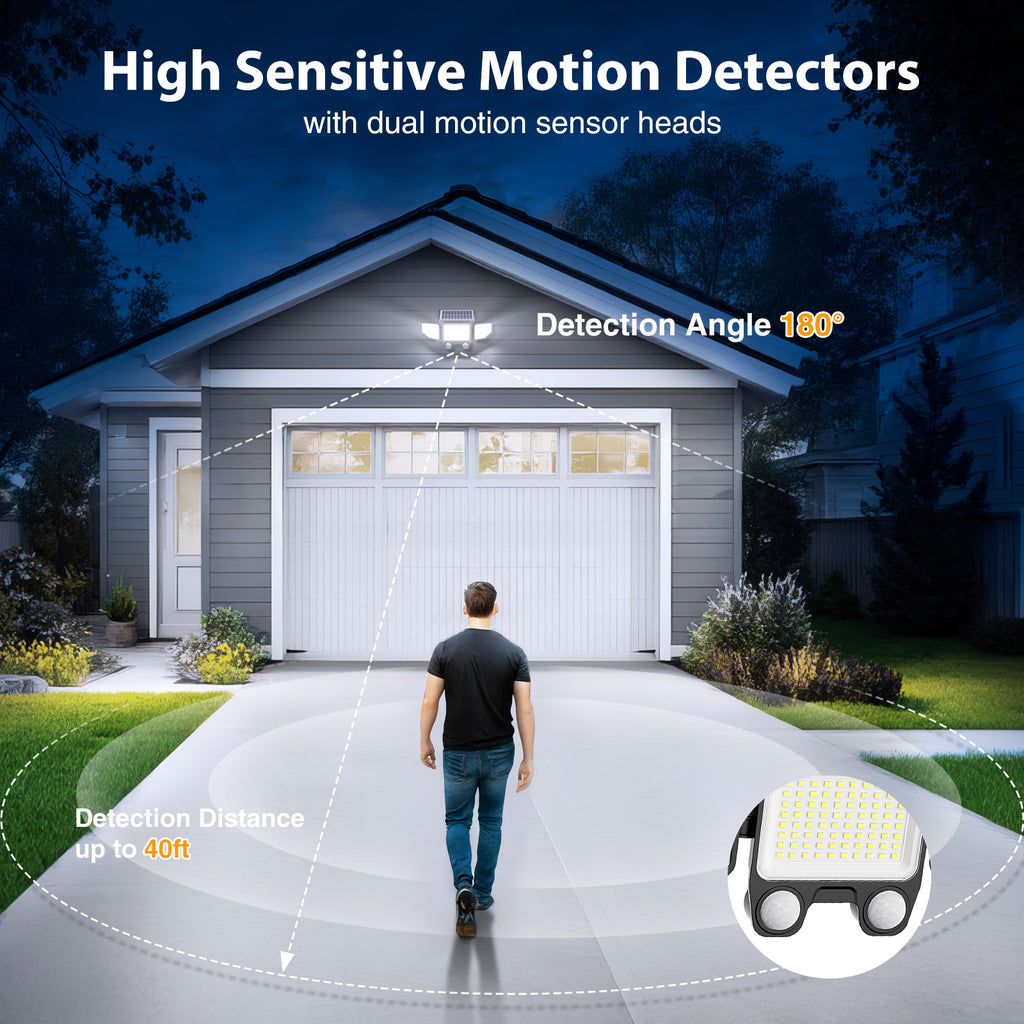 Onforu 3 Heads LED Solar Motion Lights with Remote TY21