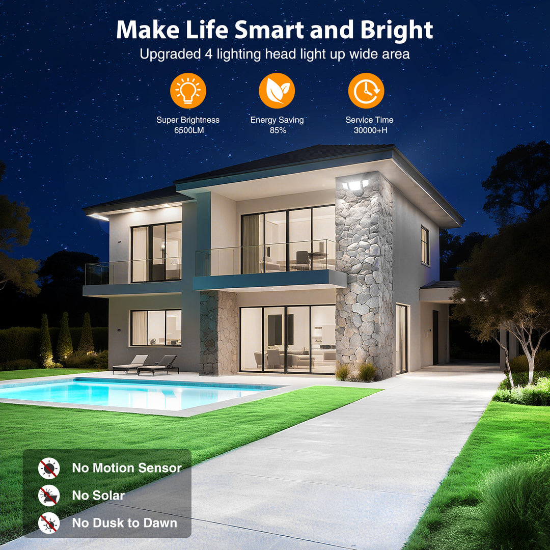 Onforu 65W Smart LED Security Lights BD115