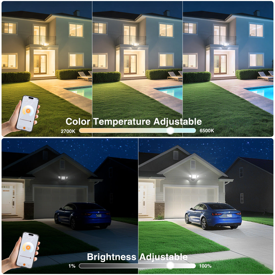 Onforu 65W Smart LED Security Lights BD115