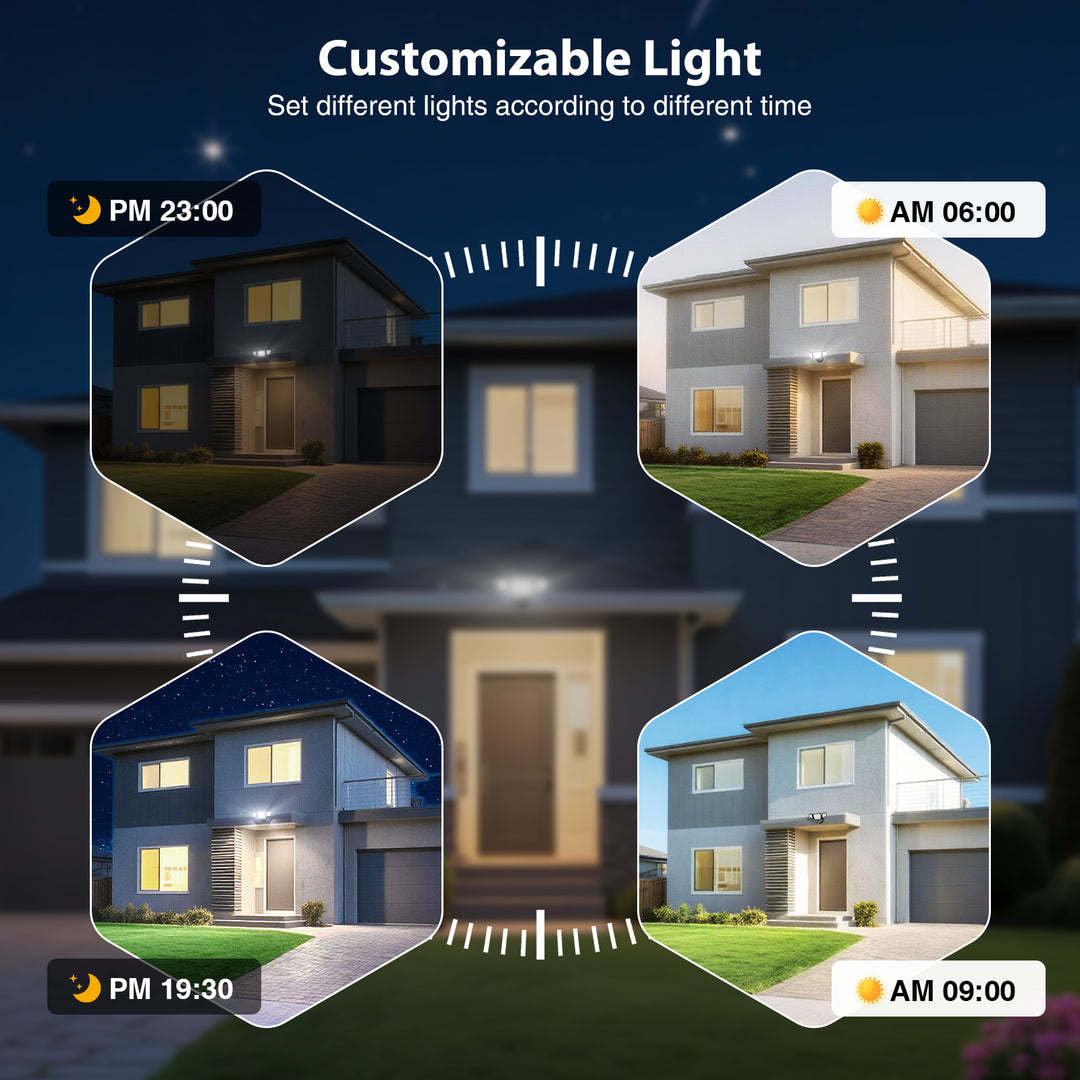 Onforu 65W Smart LED Security Lights BD115
