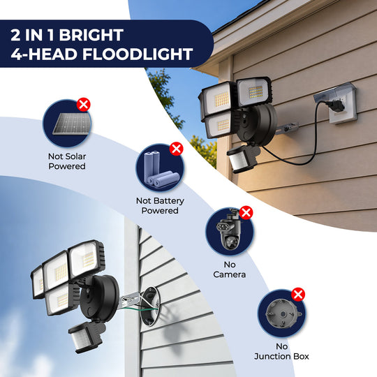 Onforu 4 Heads Motion Sensor LED Security Lights BD137