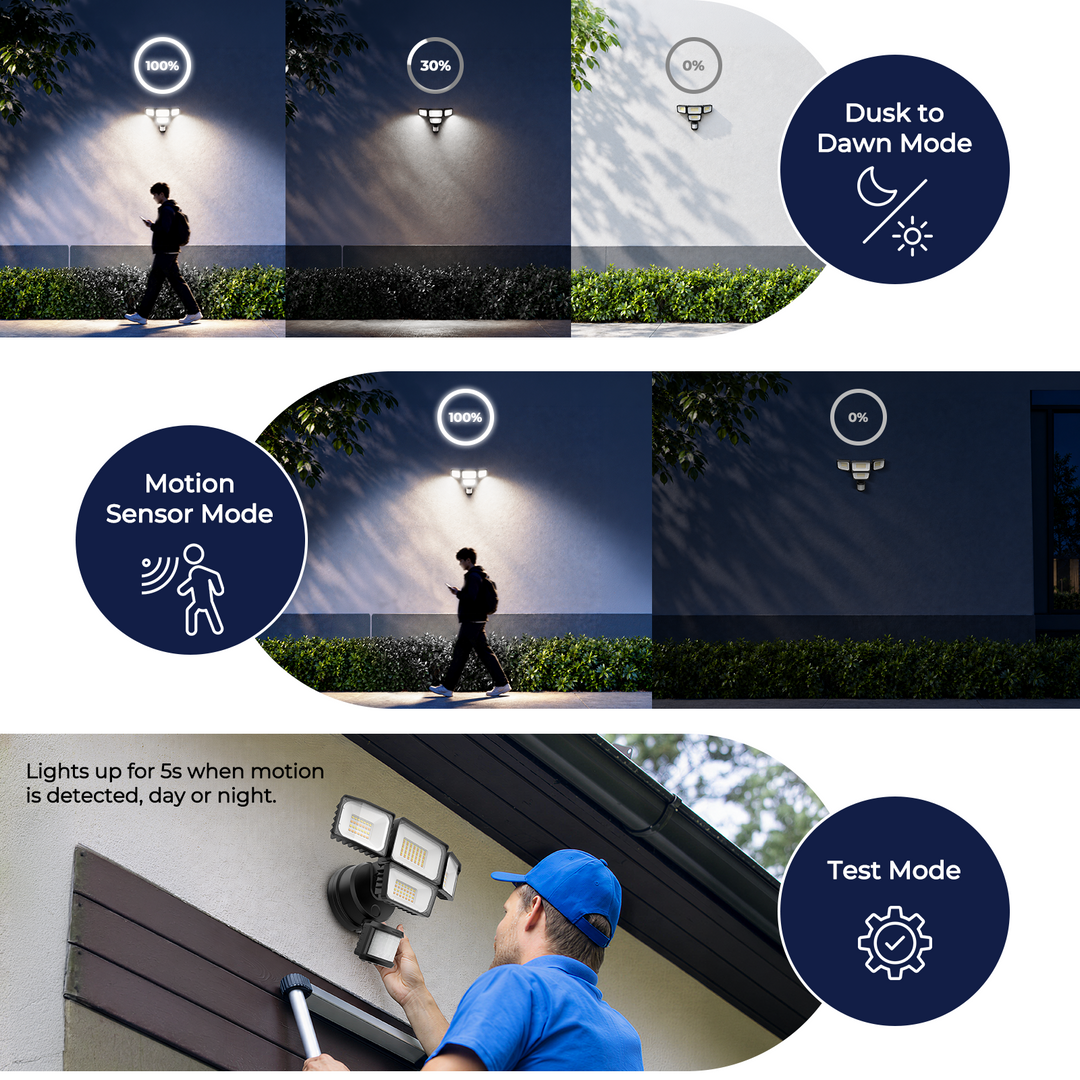 Onforu 4 Heads Motion Sensor LED Security Lights BD137