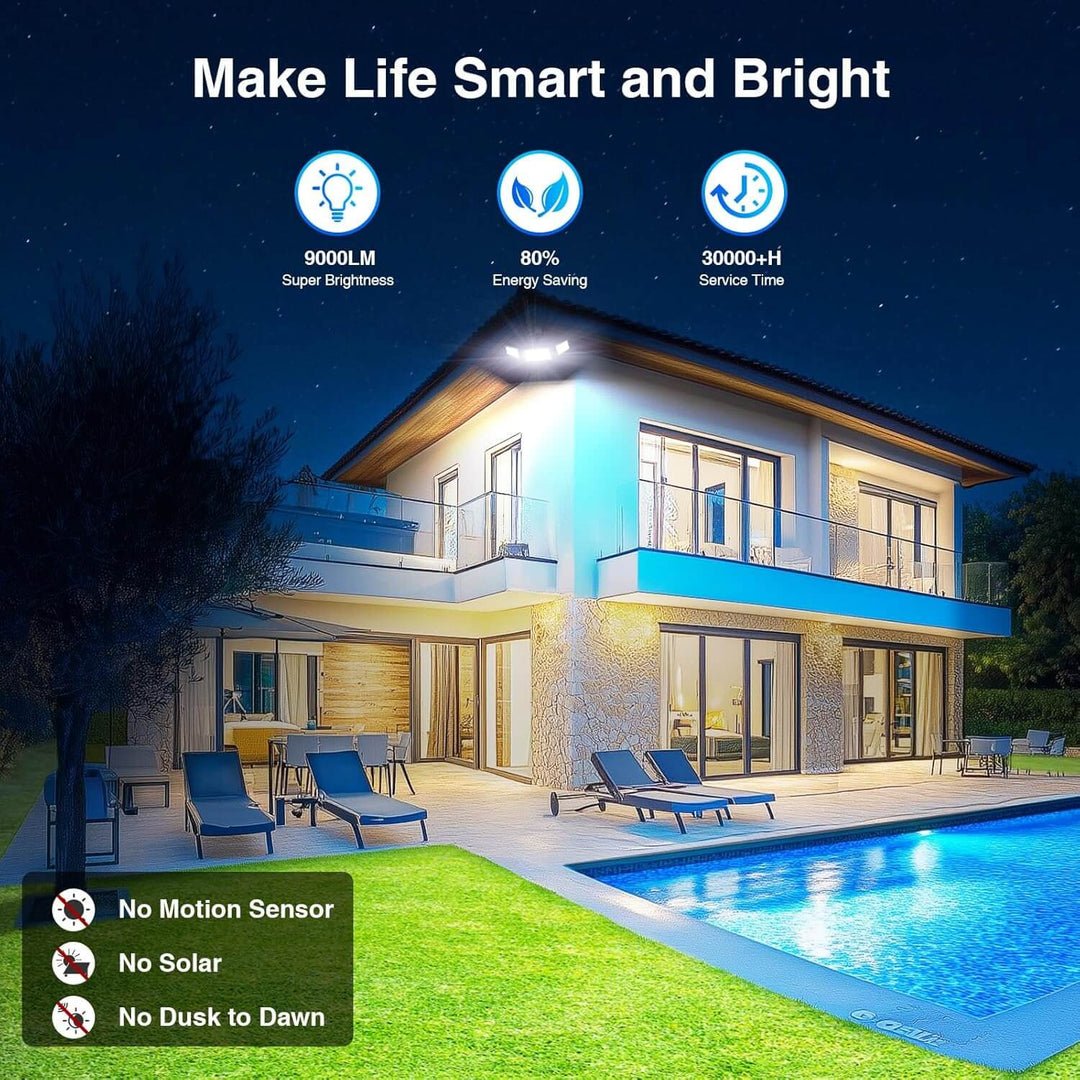 Onforu 100W Smart WiFi LED Security Light BD95