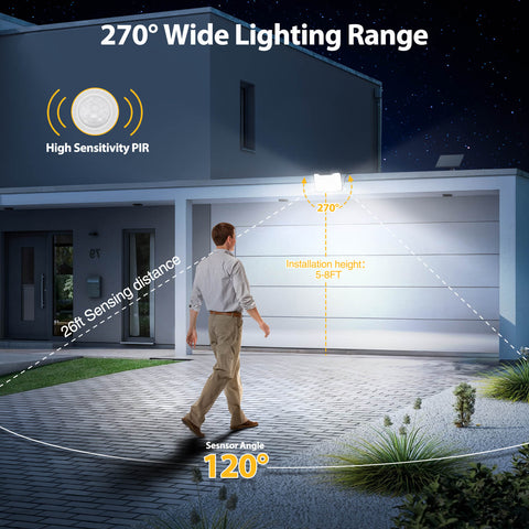 Onforu LED Solar Motion & Dusk to Dawn Security Lights with Remote TY15