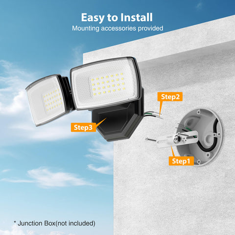 Onforu 32W LED Security Light BD97