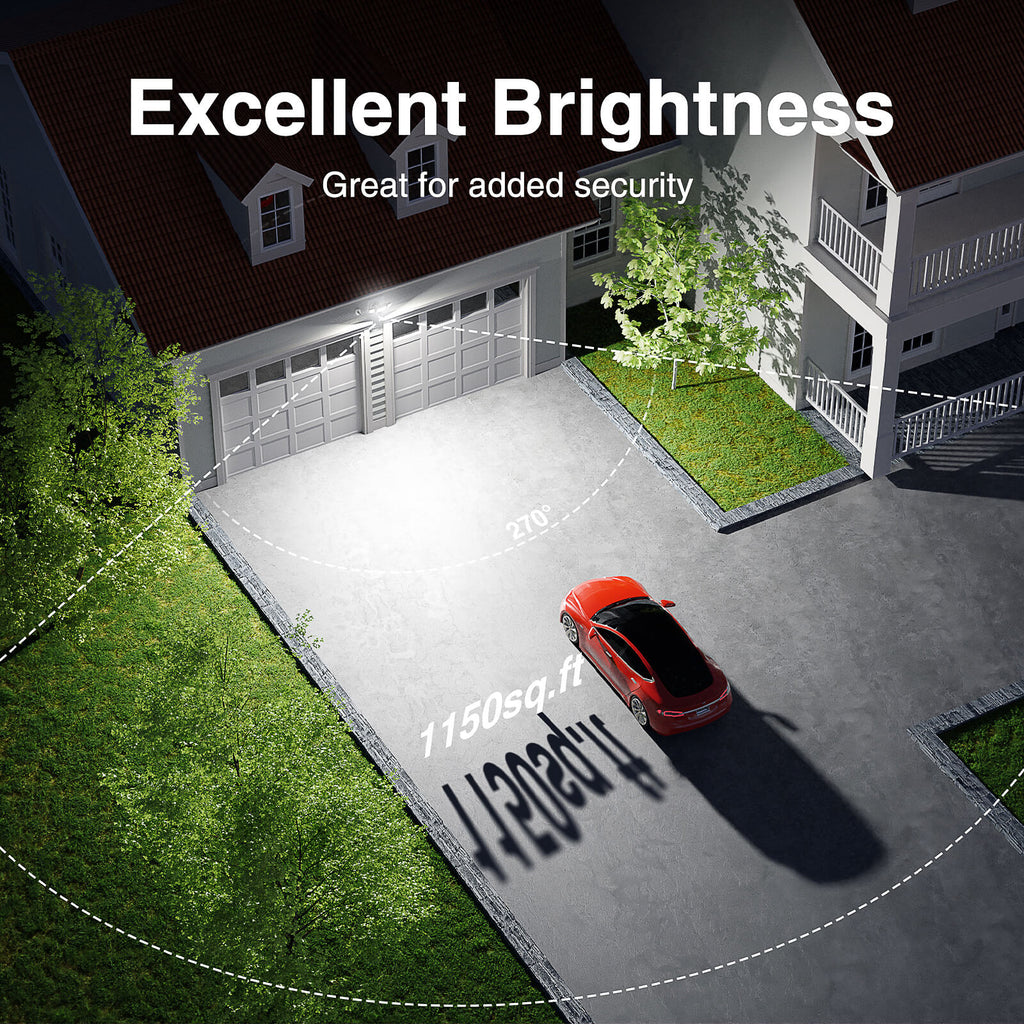 Onforu 65W LED Motion Sensor & Dusk to Dawn Security Lights BD90