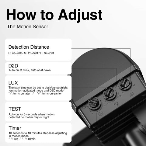 Onforu 65W LED Motion Sensor & Dusk to Dawn Security Lights BD90