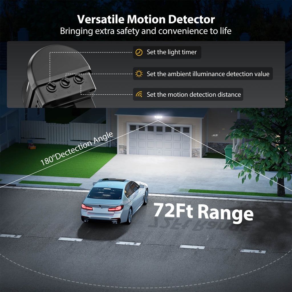 Onforu Battery Powered Motion Sensor Lights BD85