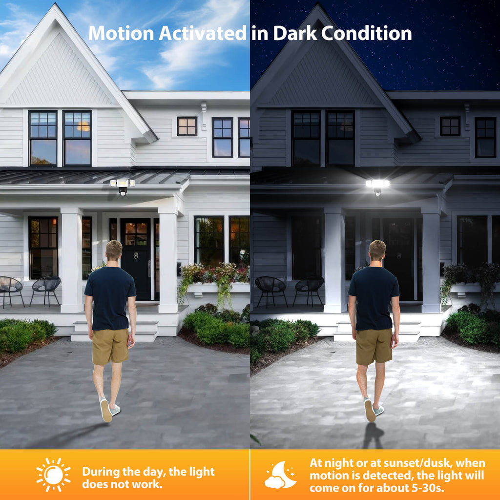 Onforu Battery Powered Motion Sensor Lights BD85