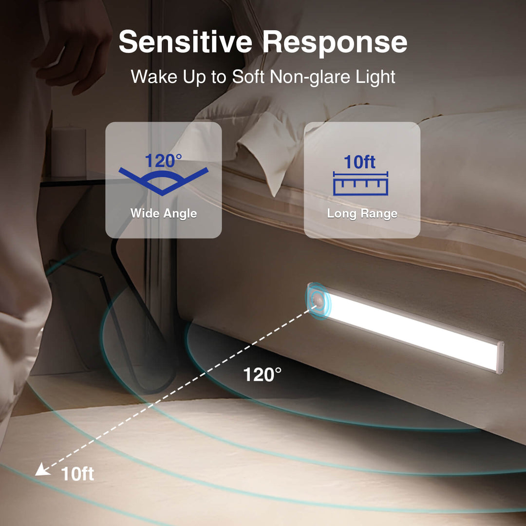 Onforu Wireless Rechargeable Under Cabinet Lighting - 11.8inch