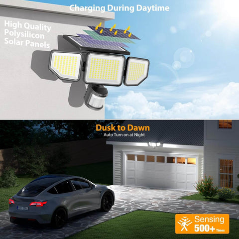 Onforu LED Solar Motion Security Light TY18