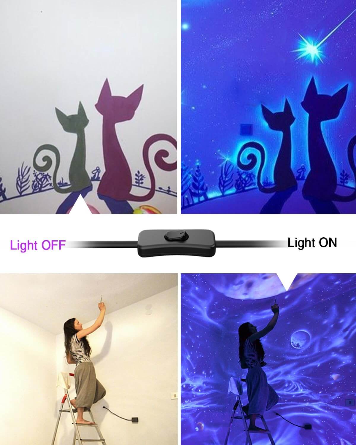 2 Faretti LED Luce Nera UV 20W - Impermeabili IP66 Per Decorazione, Feste E Acquari - Effetto Fluorescente - Foto 11