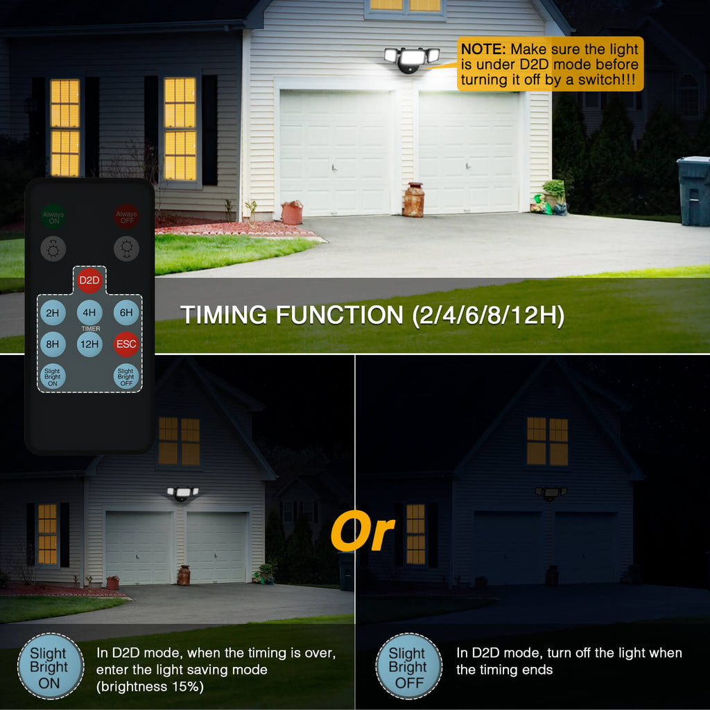 Onforu 60W Dusk to Dawn LED Security Light with Remote BD60