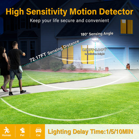 Onforu 65W Network Motion Sensor and Dusk to Dawn Flood Light