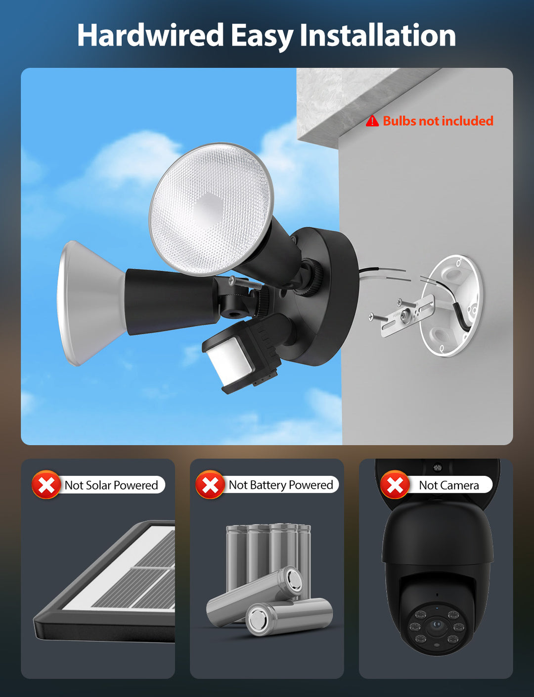 Onforu Dual Heads Motion Sensor Flood Light Fixtures BD156