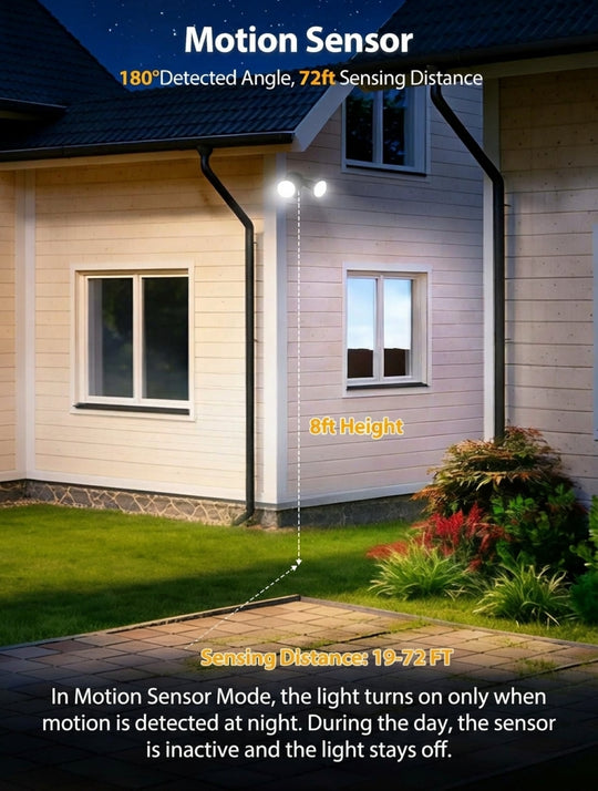 Onforu Dual Heads Motion Sensor Flood Light Fixtures BD156