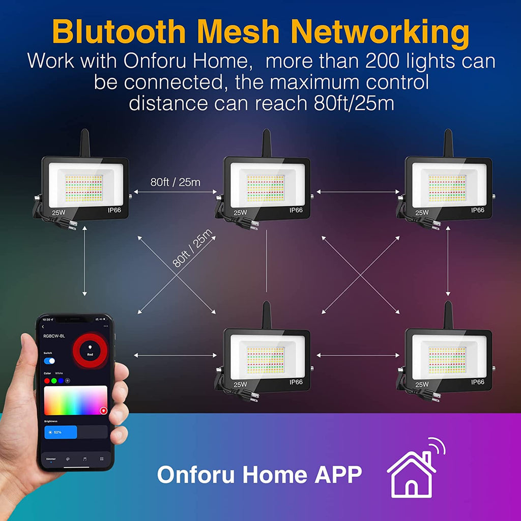 25W Bluetooth Mesh RGB Flood Light FG138 - ONFORU