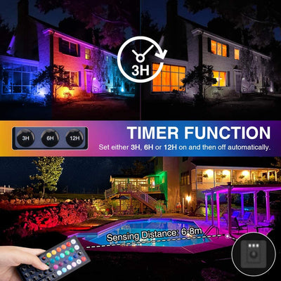 Onforu 30W RGB LED Flood Light for EU