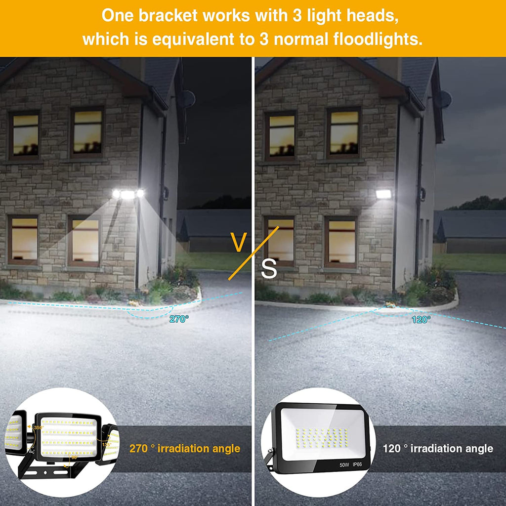 Onforu 55W LED Security Light with Bracket BD55