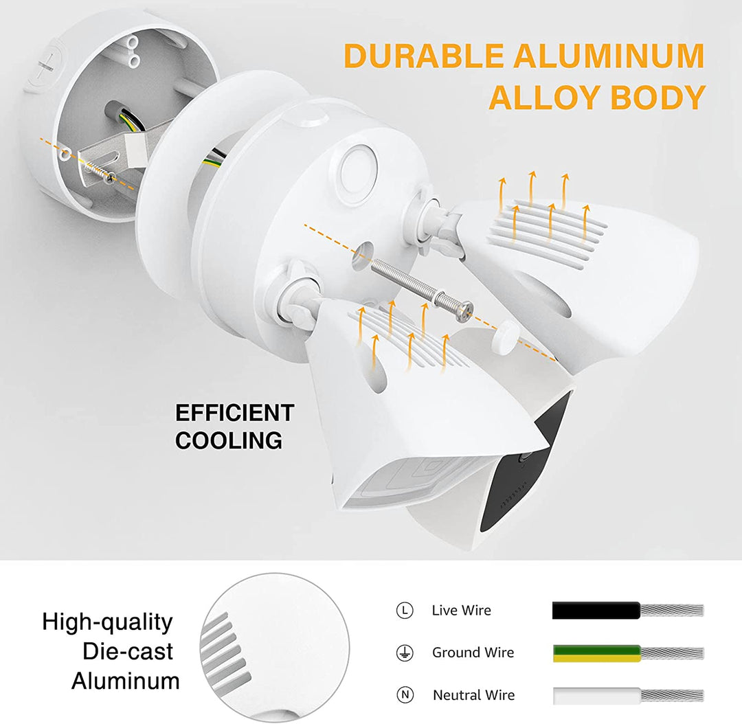 Motion Sensor Flood Light with Camera