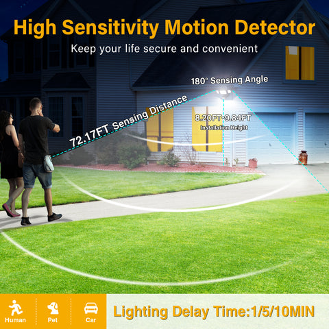 Onforu 55W Network LED Motion Sensor Light with Remote BD59