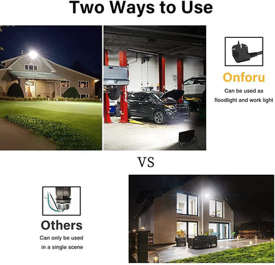 Onforu 100W LED Spotlight Outdoor with Plug for EU